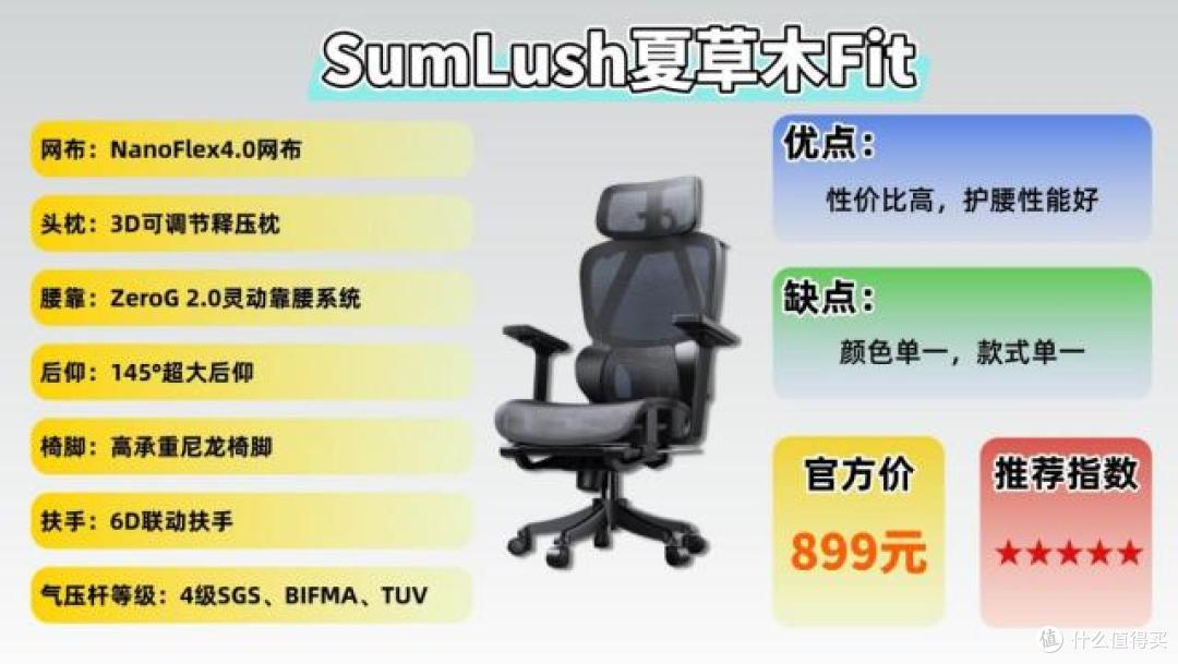 电脑椅什么牌子比较好?2026年电脑椅排行榜前十名推荐