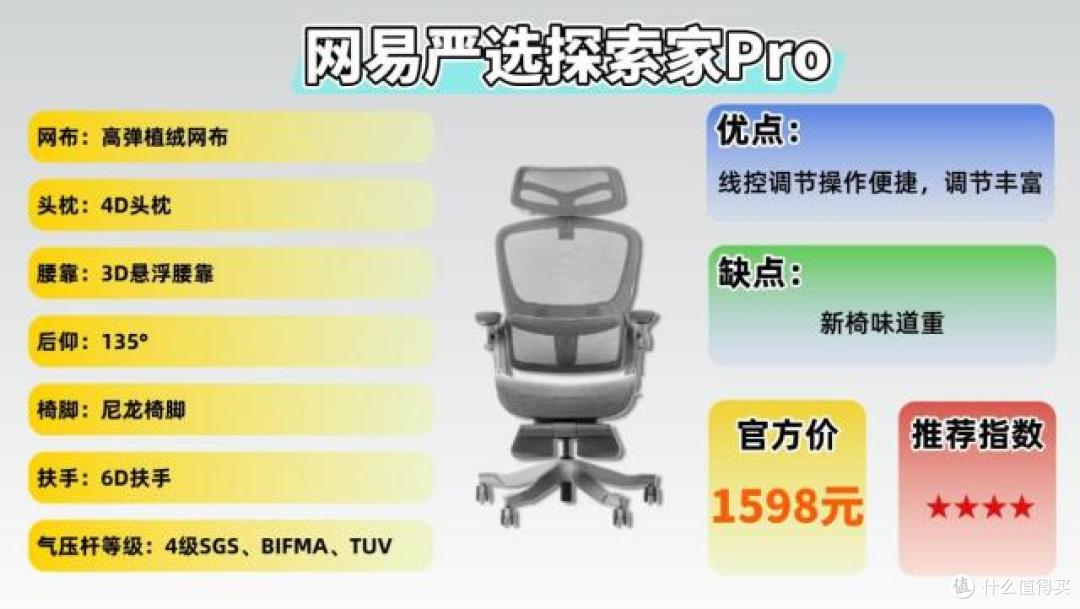 电脑椅什么牌子比较好?2026年电脑椅排行榜前十名推荐