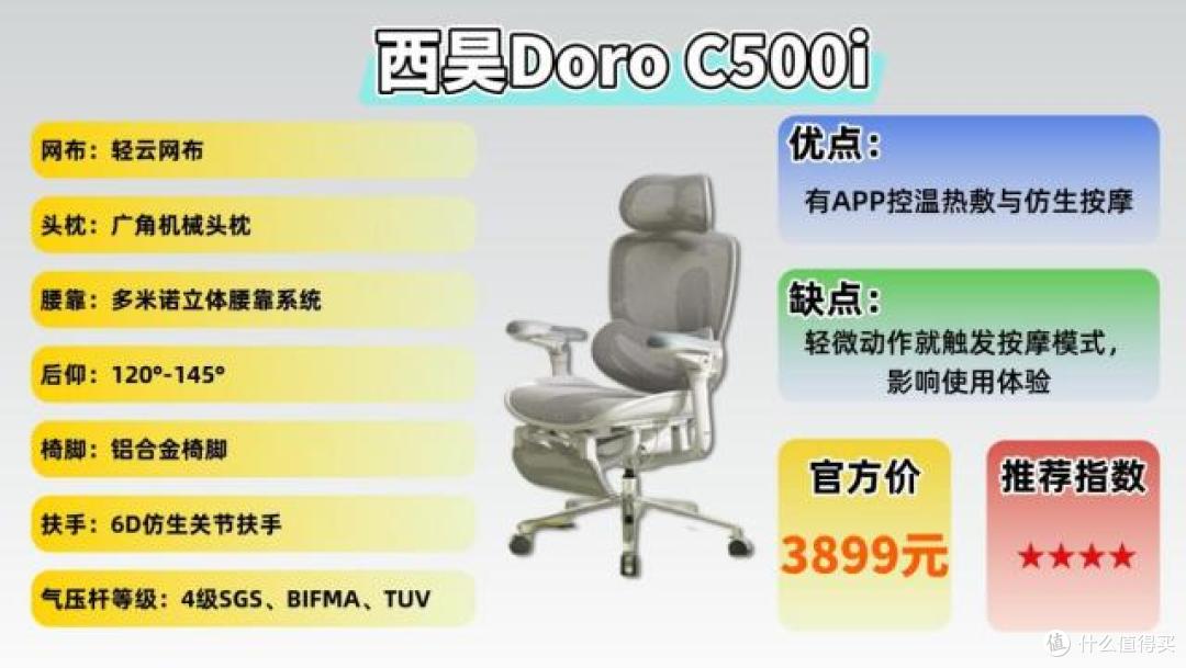电脑椅什么牌子比较好?2026年电脑椅排行榜前十名推荐