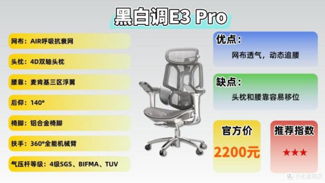 电脑椅什么牌子比较好?2026年电脑椅排行榜前十名推荐