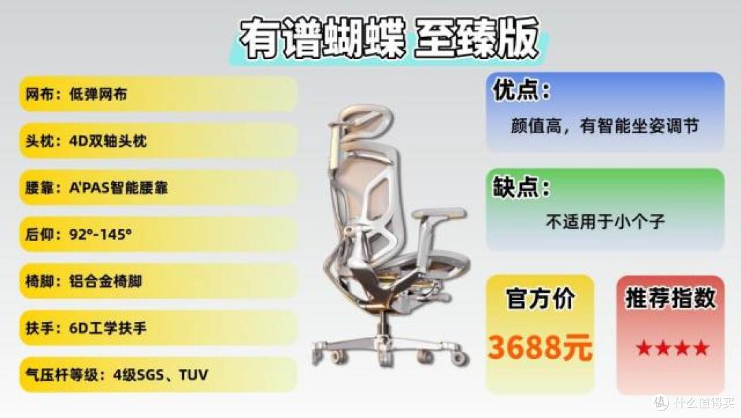 电脑椅什么牌子比较好?2026年电脑椅排行榜前十名推荐