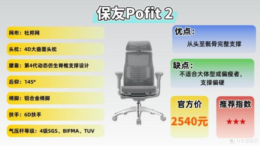 电脑椅什么牌子比较好?2026年电脑椅排行榜前十名推荐