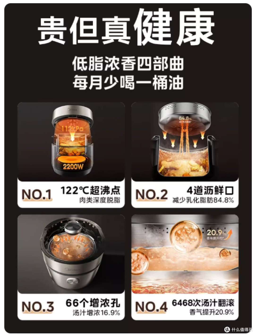 救命!这台美的低脂电压力锅,承包全家三餐还不胖✨
