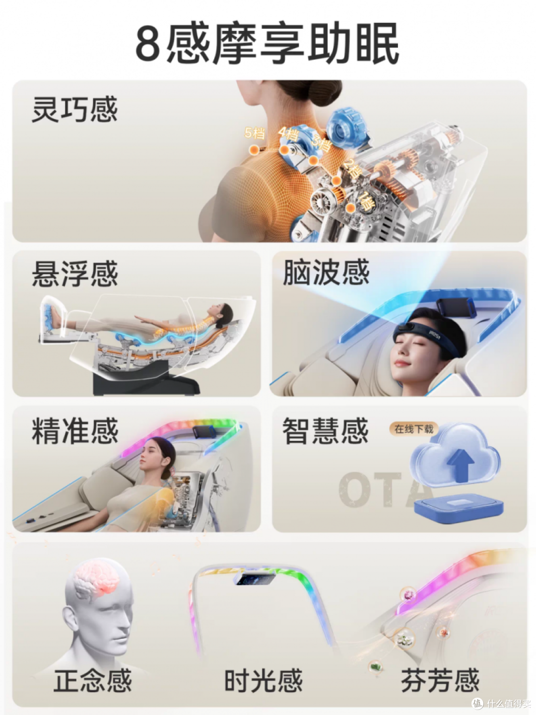 按摩椅推荐,艾力斯特杭州线下400平工厂店随心选!
