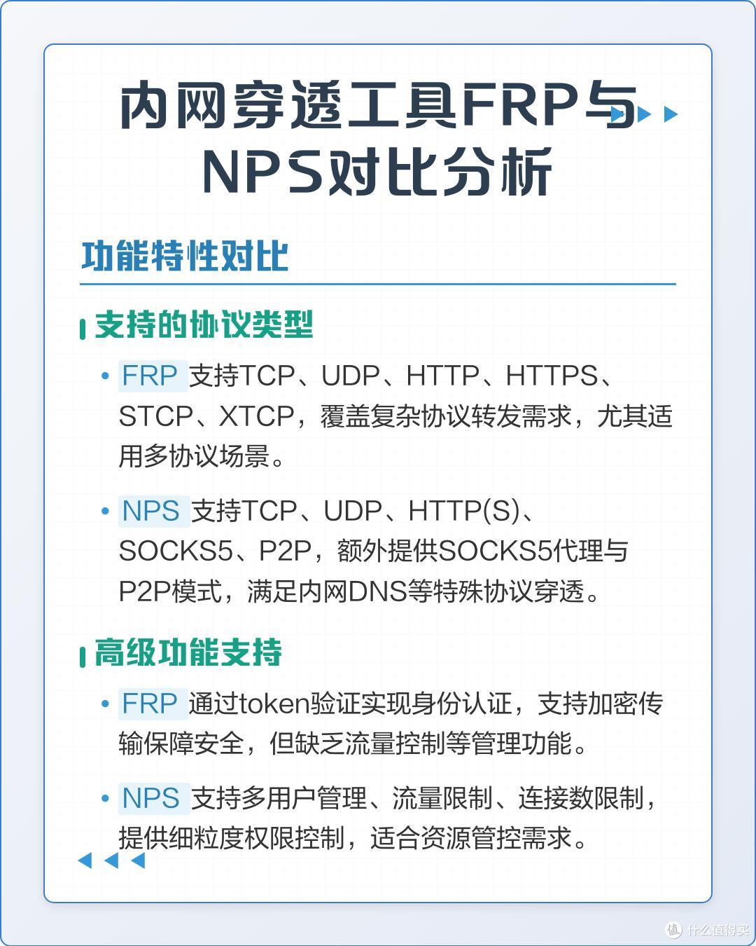 FRP vs NPS:内网穿透工具的深度对比与选型指南