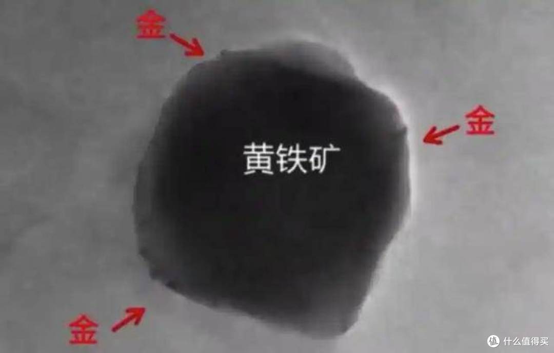 首次发现!黄金居然可以长出来,“石头生金”不再是传说