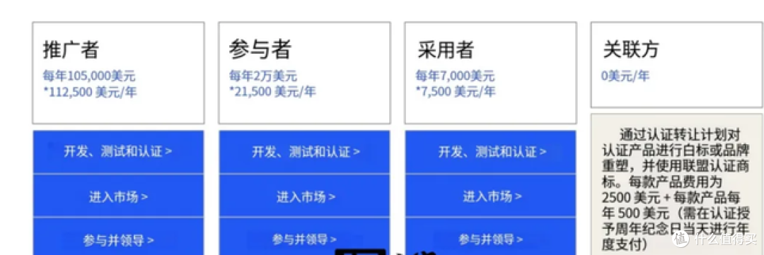 苹果用户狂喜,iPhone门禁卡,可能真的要来了?