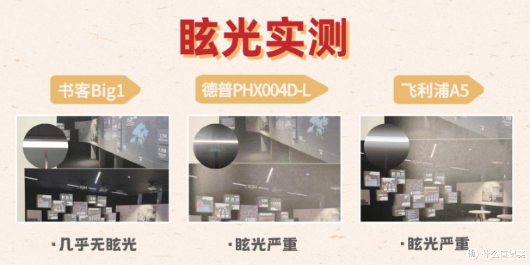 德普护眼台灯怎么样?书客、德普、飞利浦护眼灯测评结果全公开!