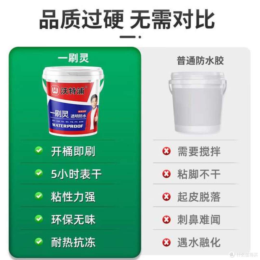 卫生间防水涂料哪种最好?装修师傅最建议选这5个:效果好又耐用