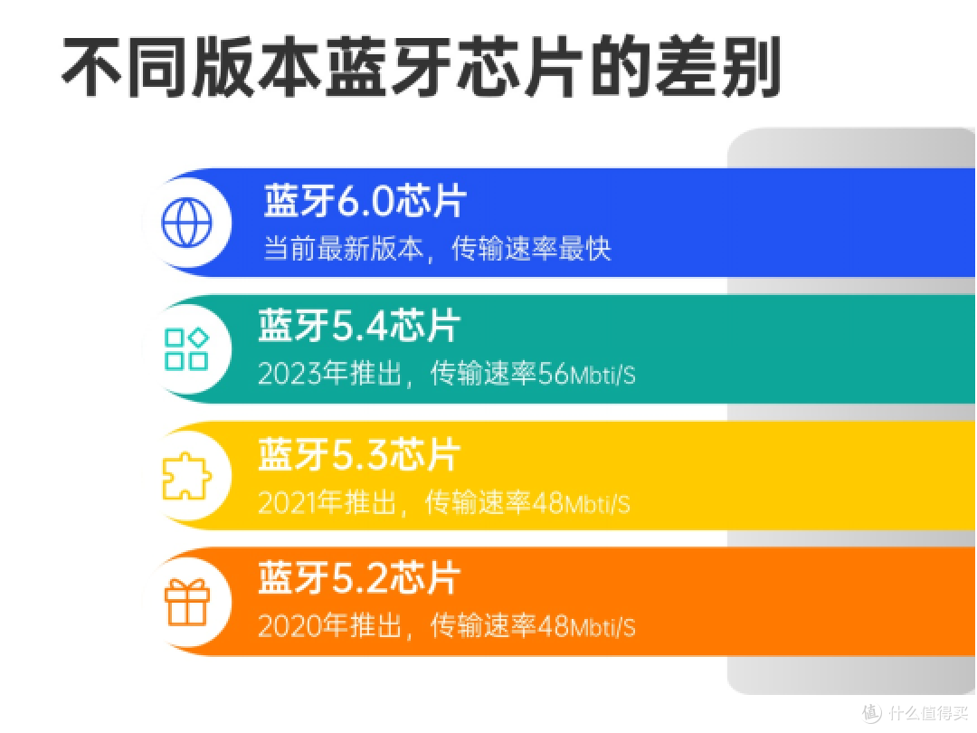 开放式耳机有哪些优缺点?2026高性价比耳夹式耳机推荐