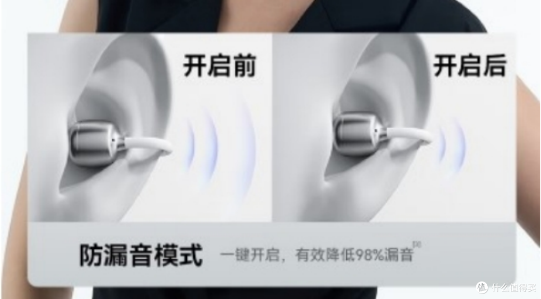 开放式耳机有哪些优缺点?2026高性价比耳夹式耳机推荐