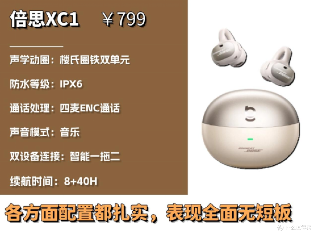 开放式耳机有哪些优缺点?2026高性价比耳夹式耳机推荐