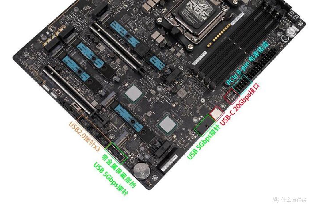 旗舰级AMD平台新标杆,ROG CROSSHAIR X870E Dark Hero 主板评测