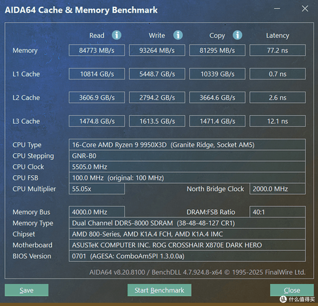 旗舰级AMD平台新标杆,ROG CROSSHAIR X870E Dark Hero 主板评测