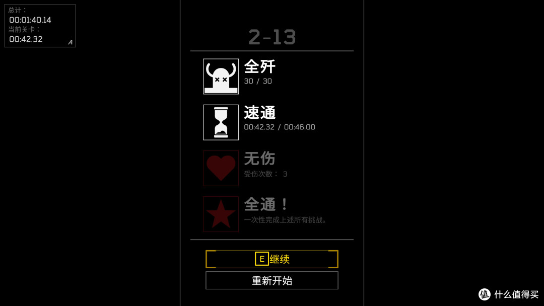 居然是通过枪的后坐力飞天?有点东西的硬核爽游—《霰弹警长》