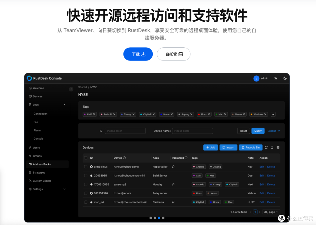 全球远控软件终极测评:跨境电商、IT 服务行业的优选指南