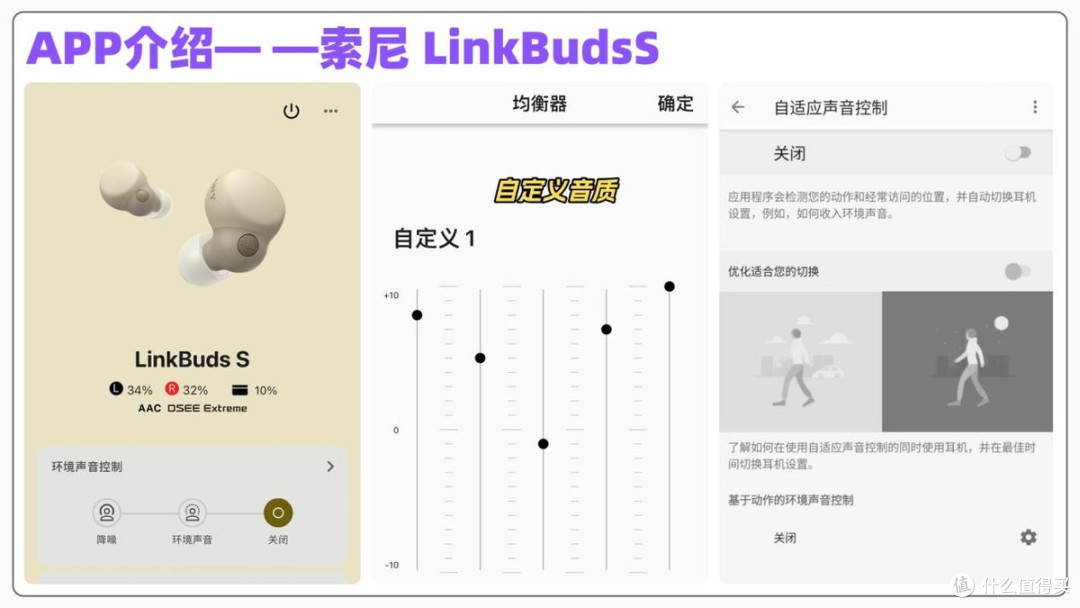 睡觉能戴耳机?专为睡觉设计耳机测评:南卡/声阔/索尼优劣全解析