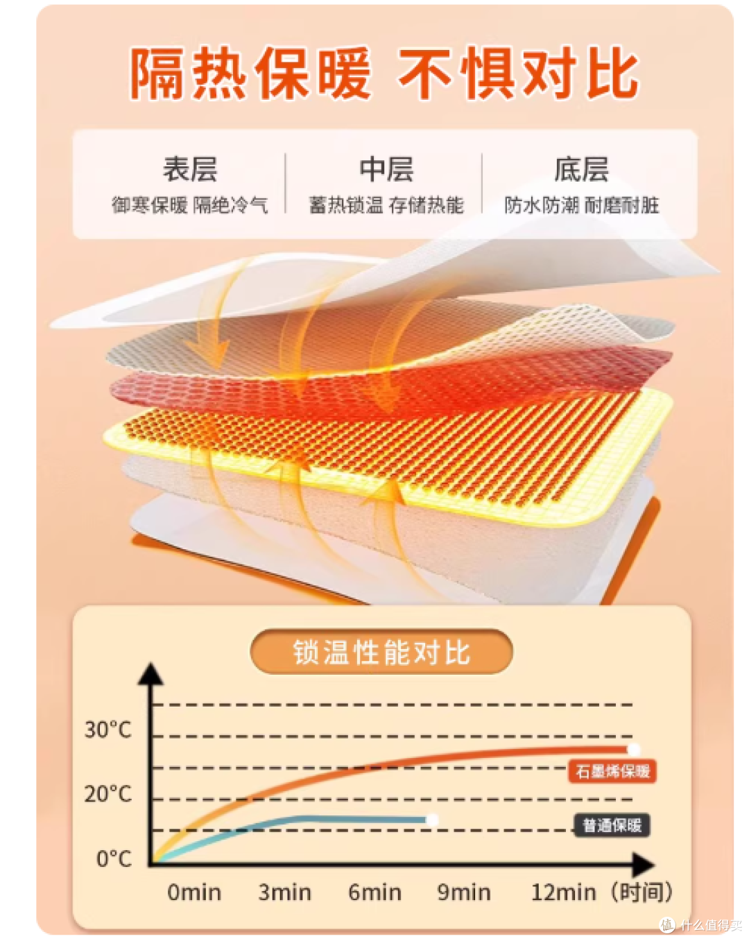 🏠 全屋幸福感翻倍的 3D 软包墙贴,租房党 / 宝妈闭眼入