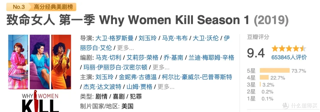 身材爆表,达达里奥的美剧值得收藏