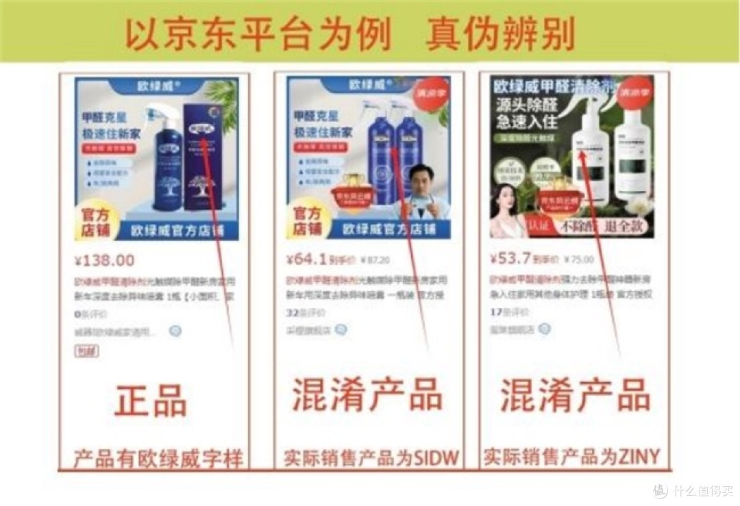 除甲醛好的是什么?十大除醛好物深度测评,榜首效果让人安心入住