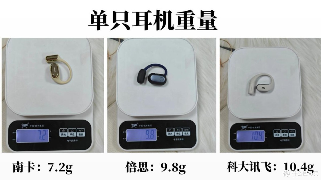 南卡/科大讯飞/倍思三款热门耳机实测PK,谁更好用?