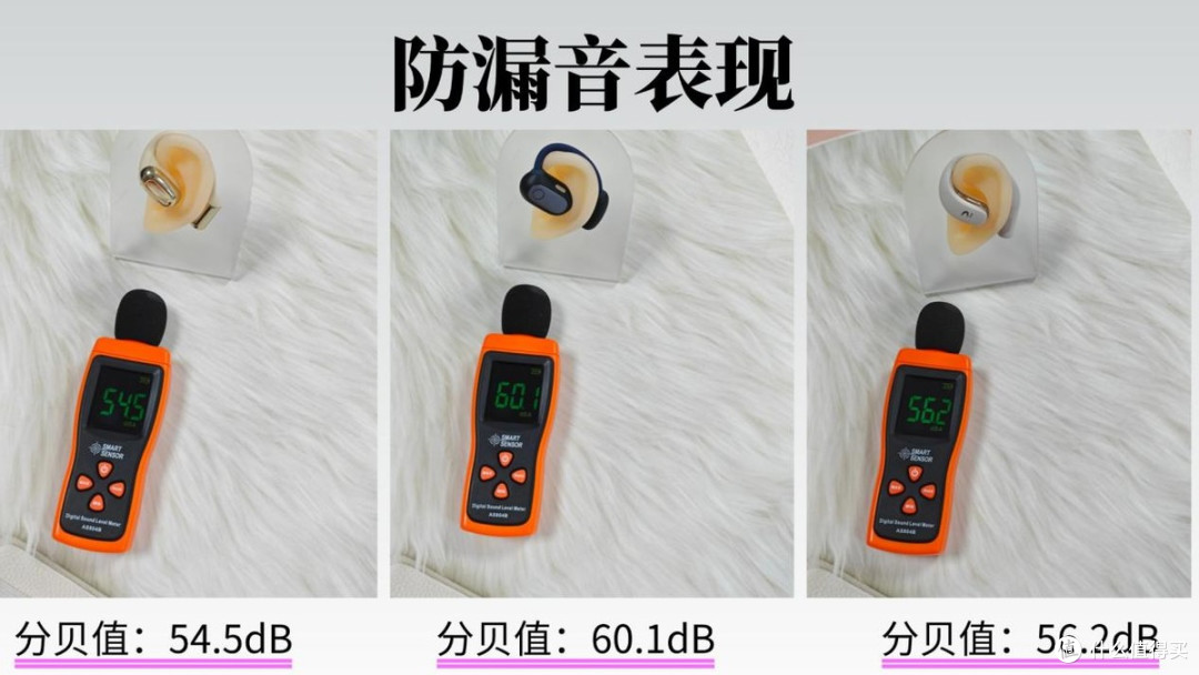 南卡/科大讯飞/倍思三款热门耳机实测PK,谁更好用?