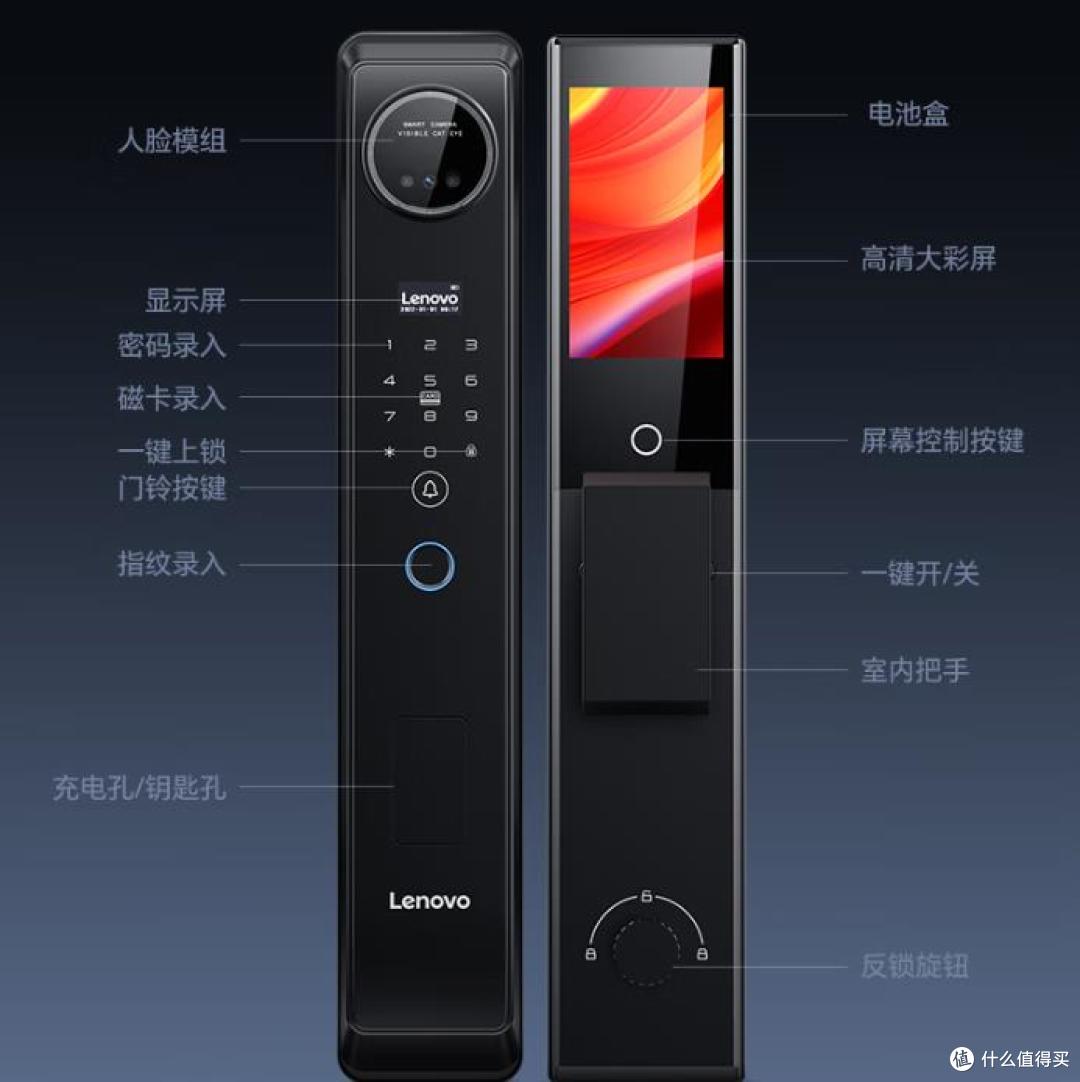 1000元以下的智能锁能买吗?1000元以内高性价比智能锁推荐