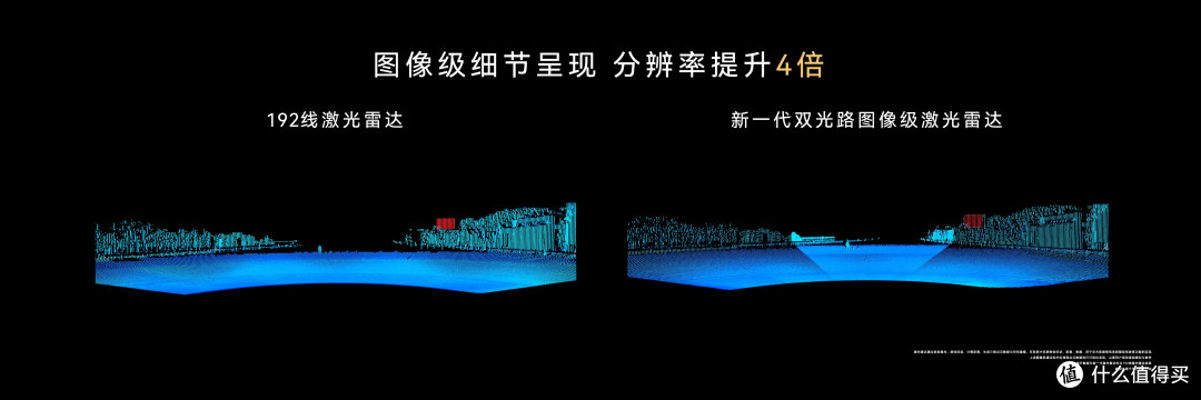 华为乾崑智驾重大升级：896线+双光路激光雷达，连小障碍也能识别