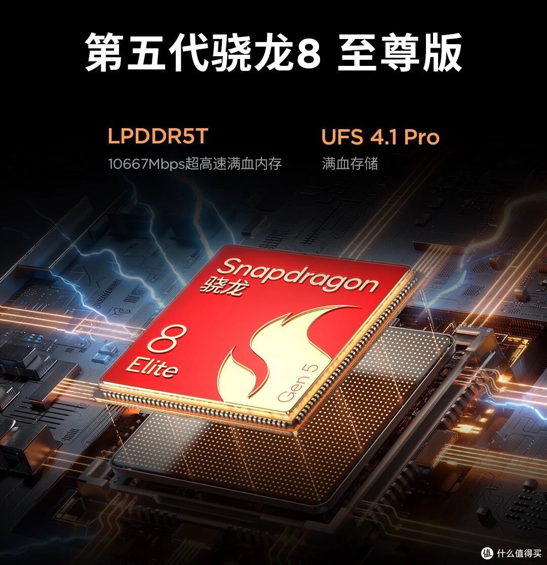 9000mAh+骁龙 8E5 ！这 165Hz LCD 安卓小平板性能天花板来了~