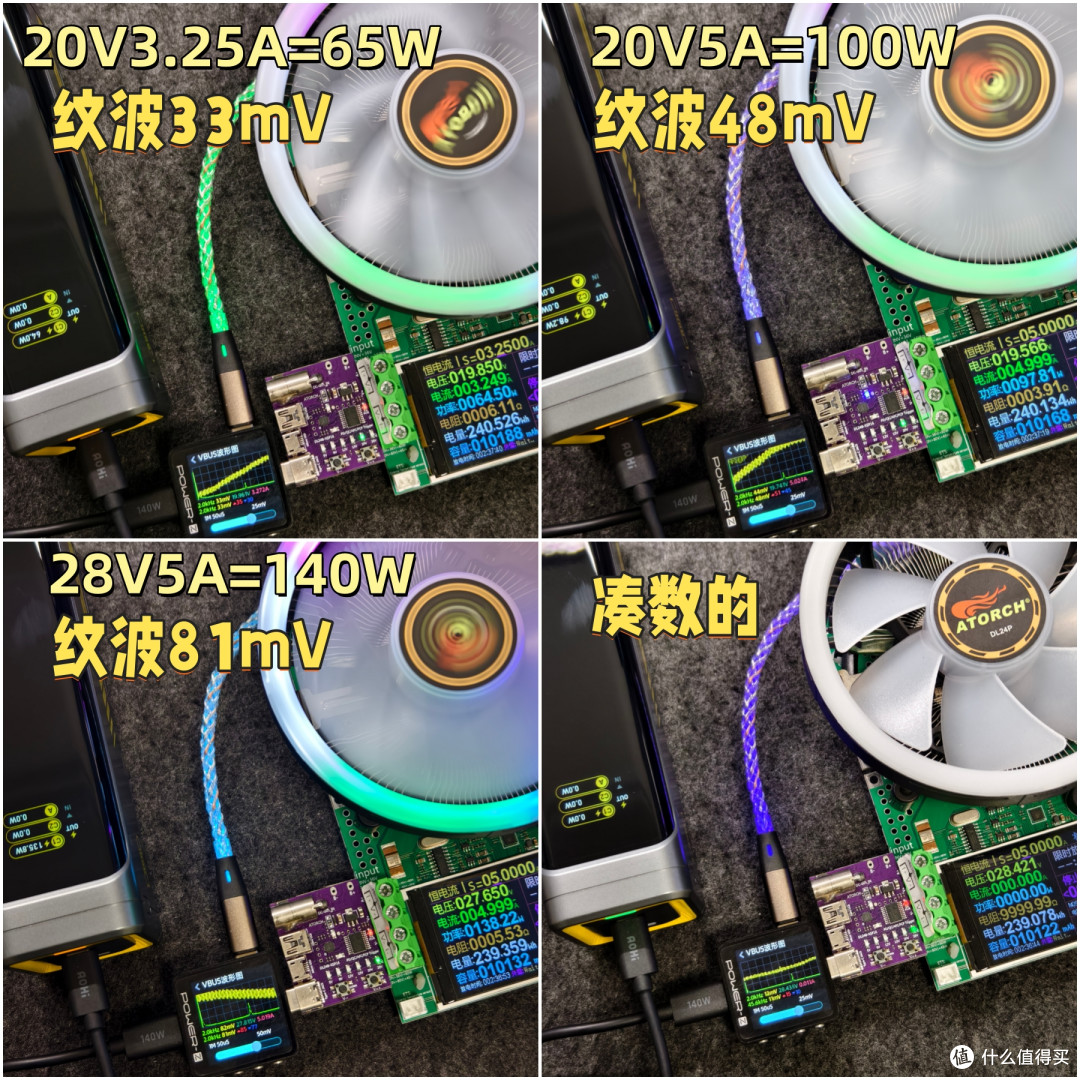 奥海星舰Pro 310W充电宝详测,什么成色一试便知