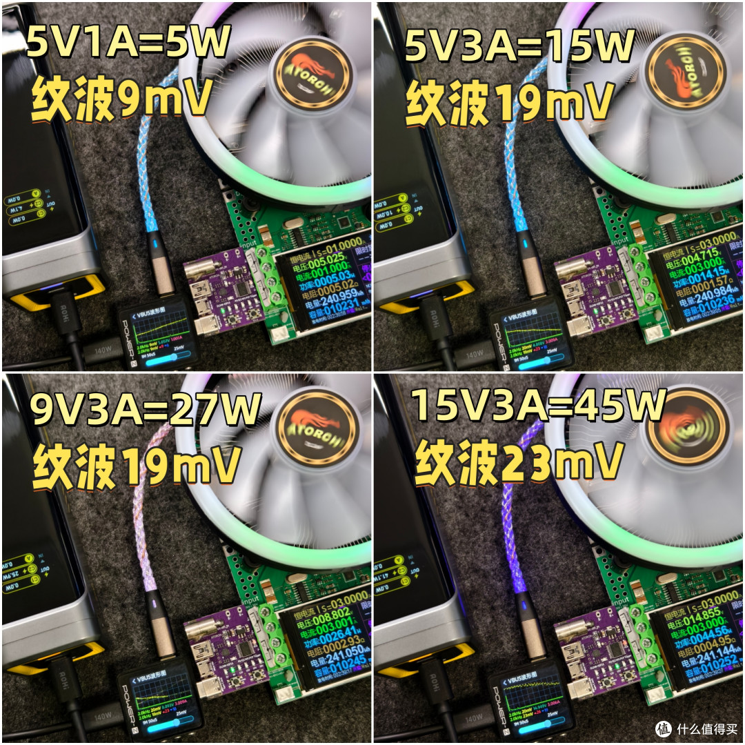 奥海星舰Pro 310W充电宝详测,什么成色一试便知