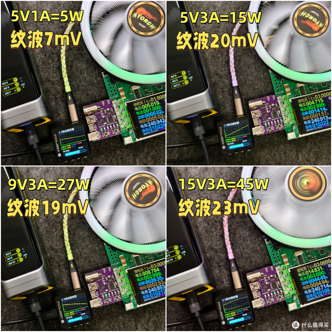 奥海星舰Pro 310W充电宝详测,什么成色一试便知