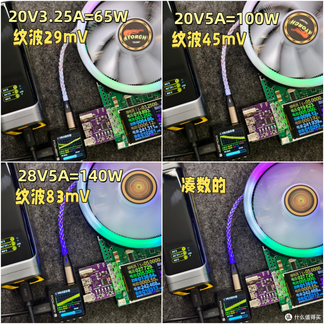 奥海星舰Pro 310W充电宝详测,什么成色一试便知