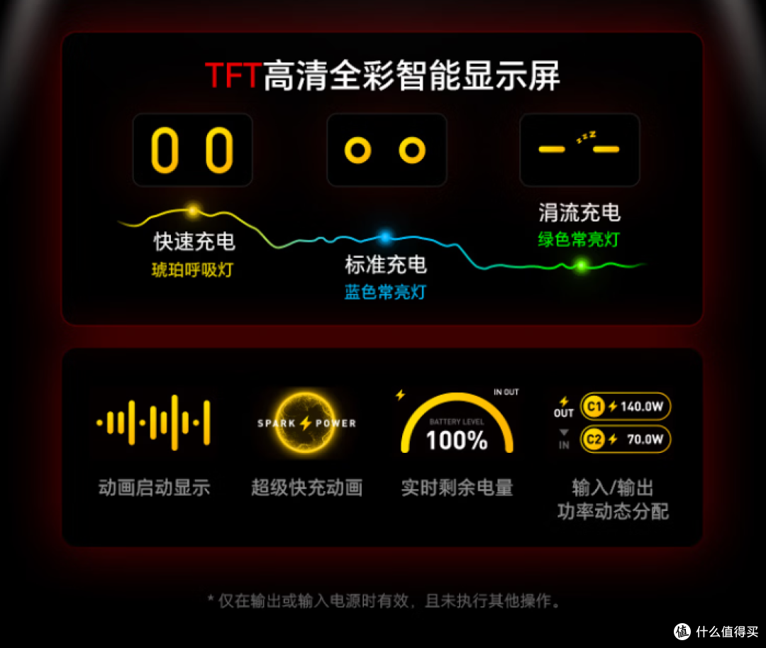 奥海星舰Pro 310W充电宝详测,什么成色一试便知