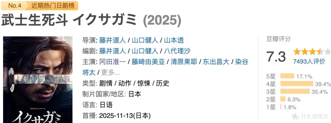 一口气刷完,Netflix新剧又杀疯了