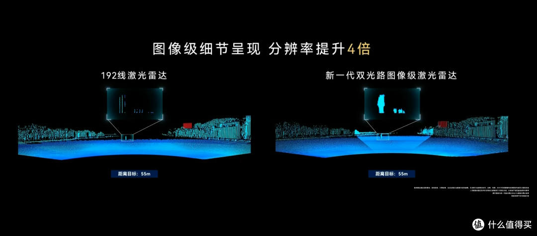 华为乾崑发布896线激光雷达，新款尊界S800和问界M9首发搭载！