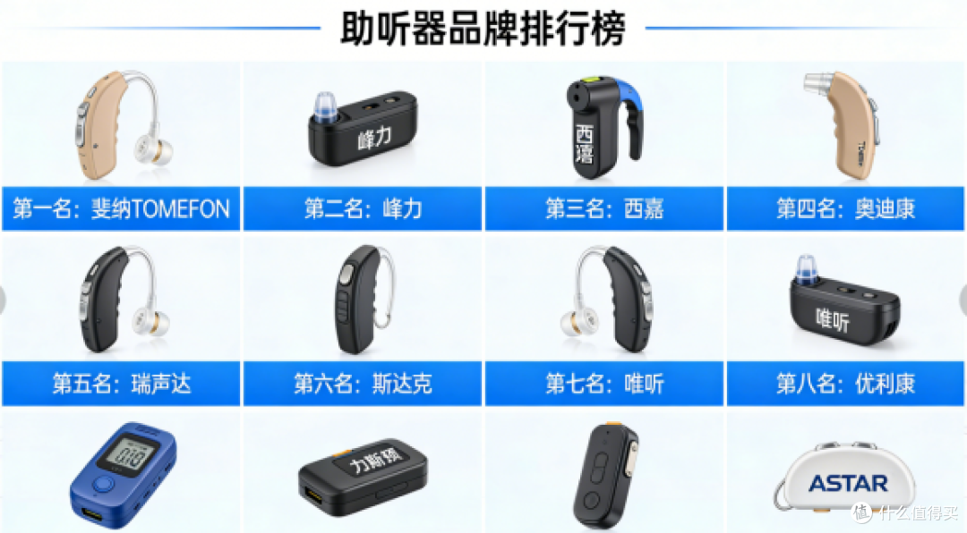 《2026助听器十大品牌排名榜单》