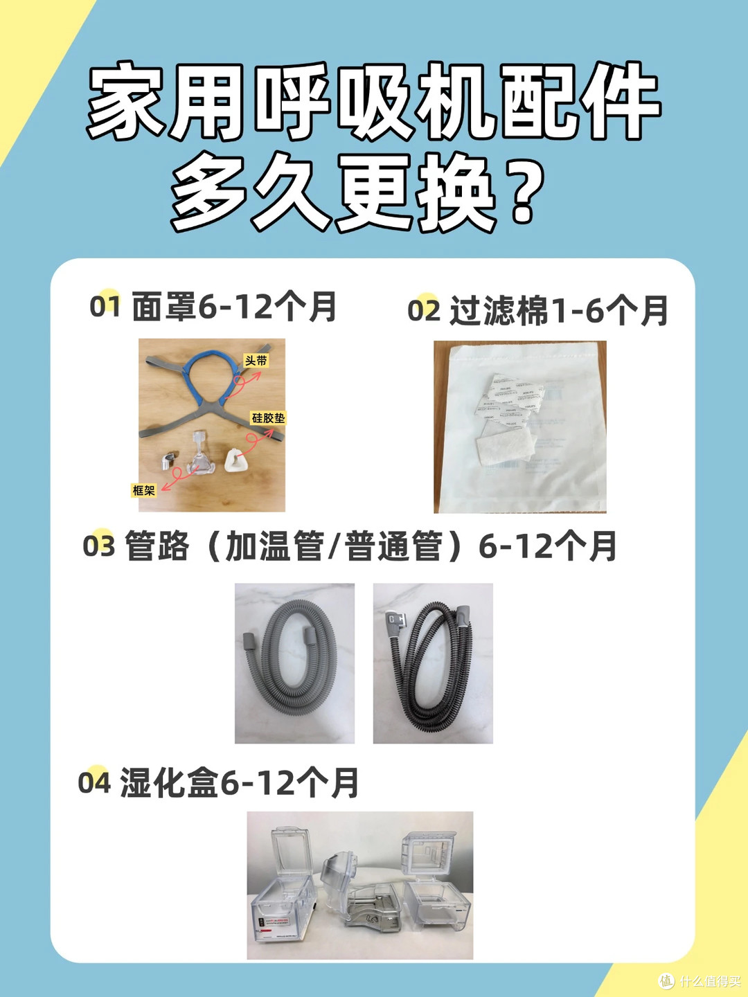 【家用呼吸机】配件不换＝白用！快自查更换周期