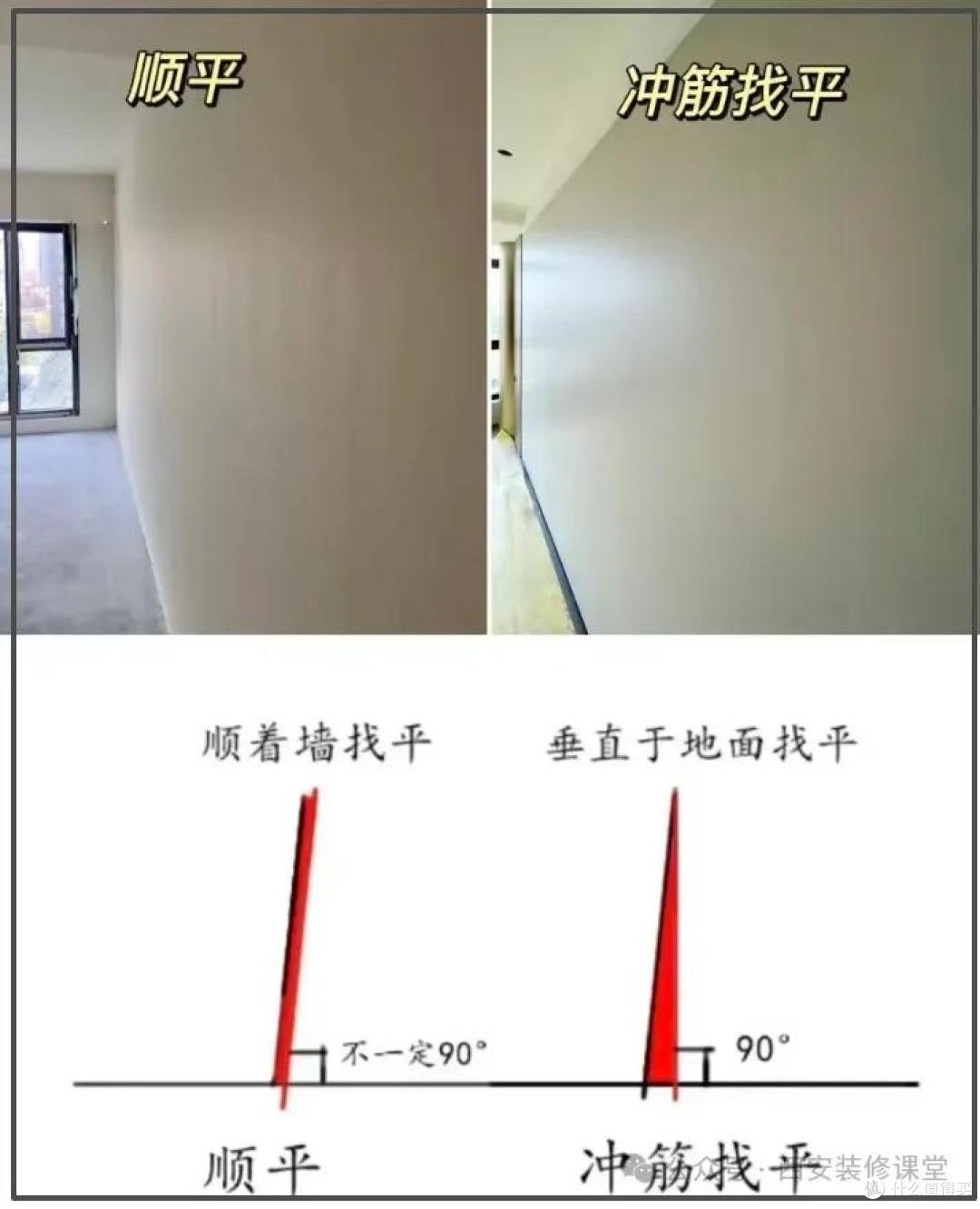 装修这些便宜的方案,效果反而翻倍,钱要花在刀刃上!