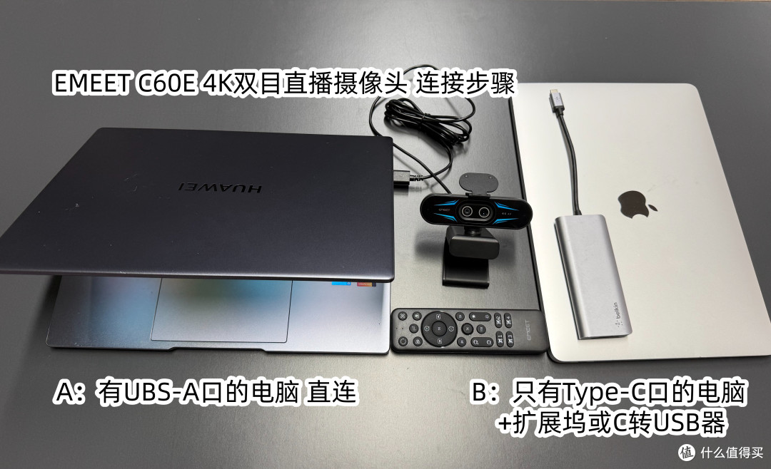 26年直播摄像头推荐，EMEET壹秘4K直播带货摄像头全家桶测评