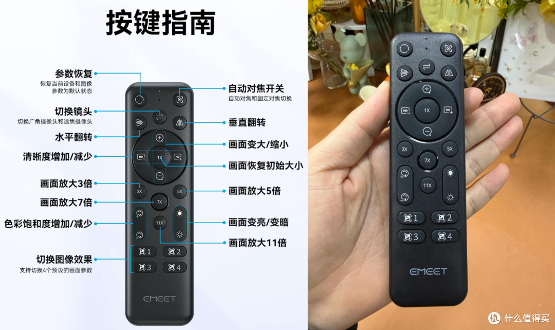 26年直播摄像头推荐，EMEET壹秘4K直播带货摄像头全家桶测评