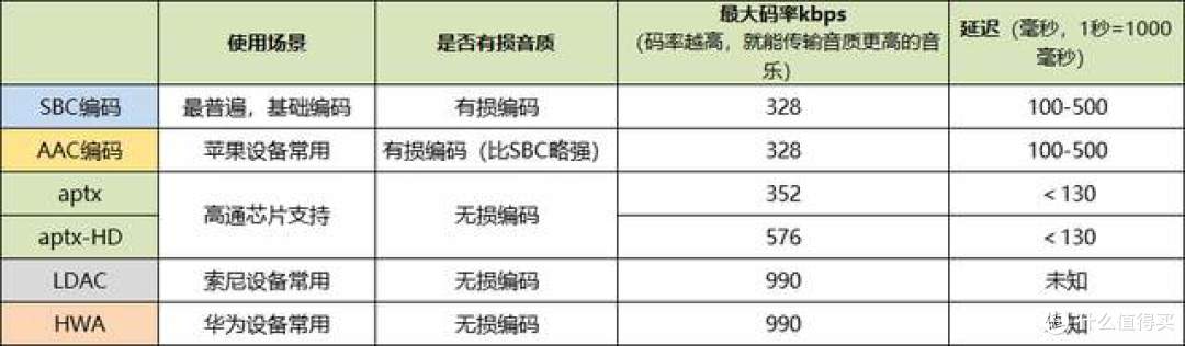小米开放式耳机值得买吗?南卡/小米等顶尖热销机型深度实测对比