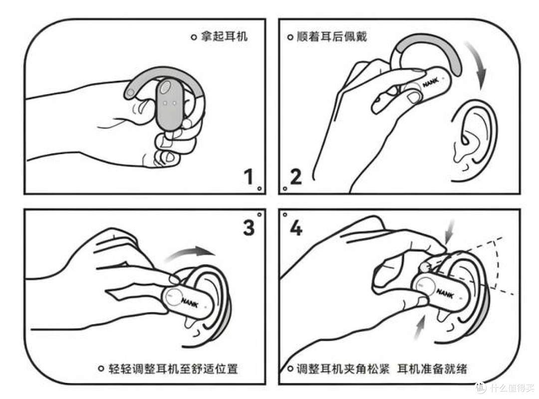 小米开放式耳机值得买吗?南卡/小米等顶尖热销机型深度实测对比