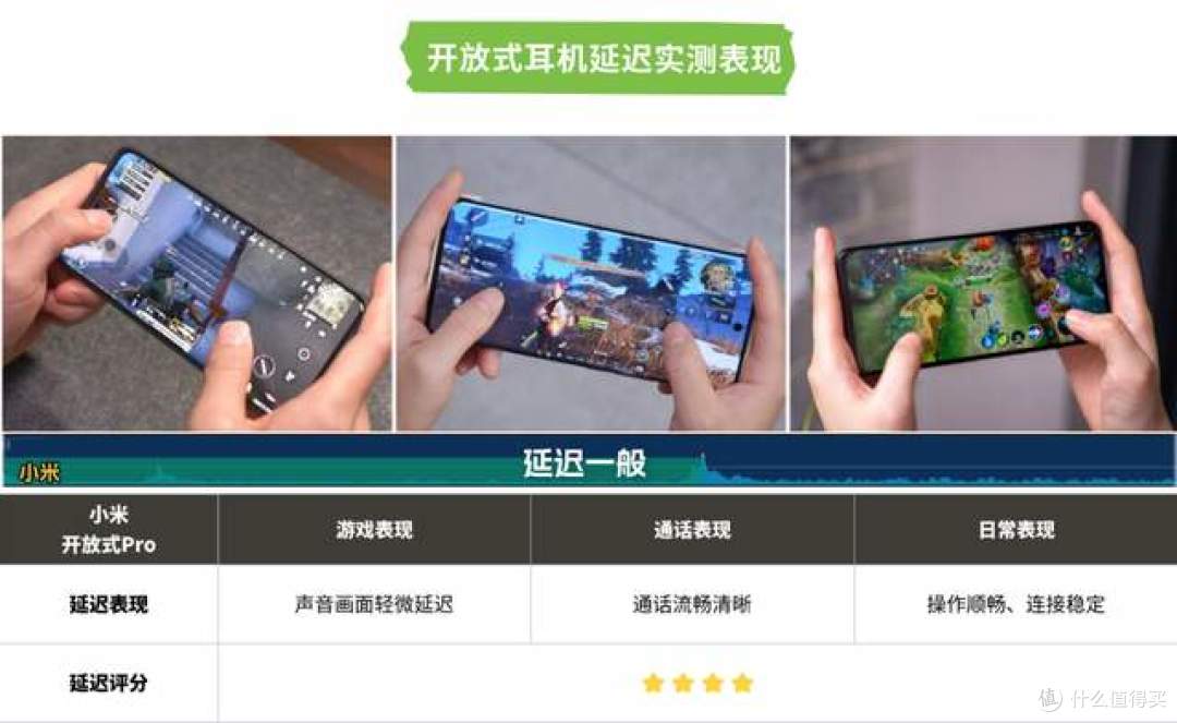 小米开放式耳机值得买吗?南卡/小米等顶尖热销机型深度实测对比