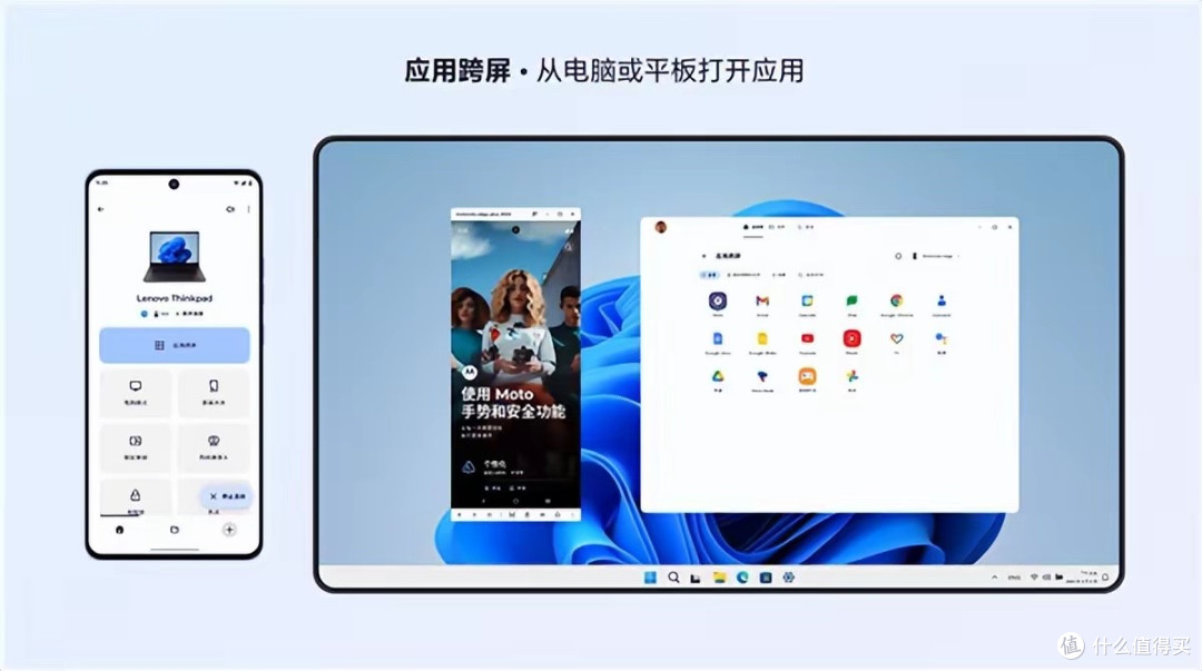 联想超级互联3.0正式上线!不限品牌:PC、安卓、iOS无缝连