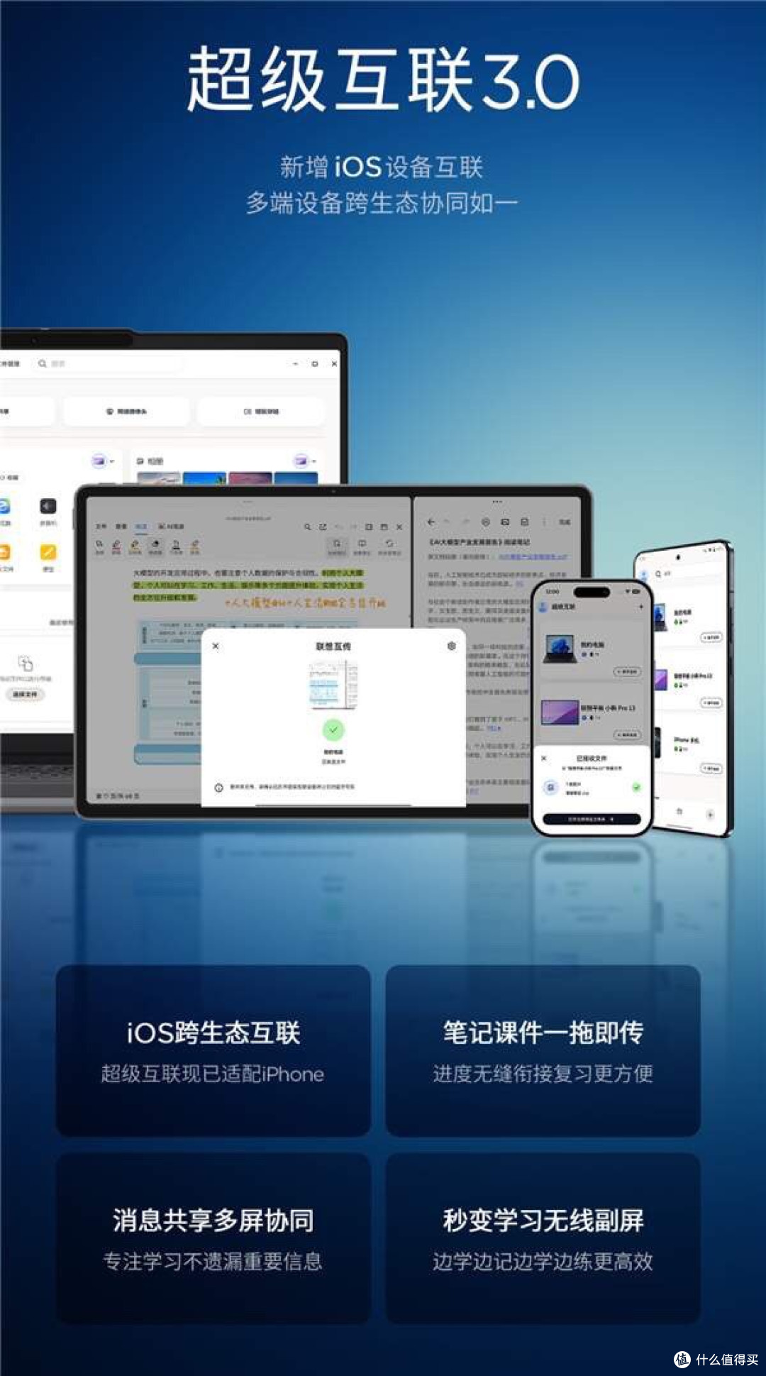 联想超级互联3.0正式上线!不限品牌:PC、安卓、iOS无缝连