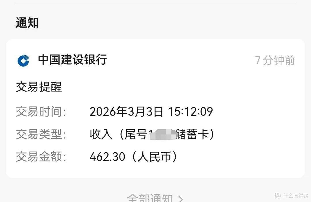 从“补税140”到“退税260”!只因我劝同事填了这项信息……