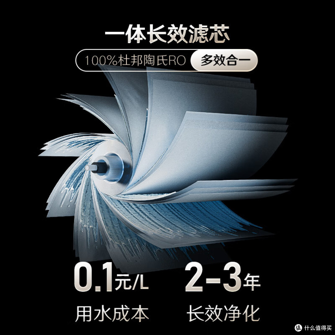 净水器哪个牌子好？2026年口碑最好的十大净水器排名