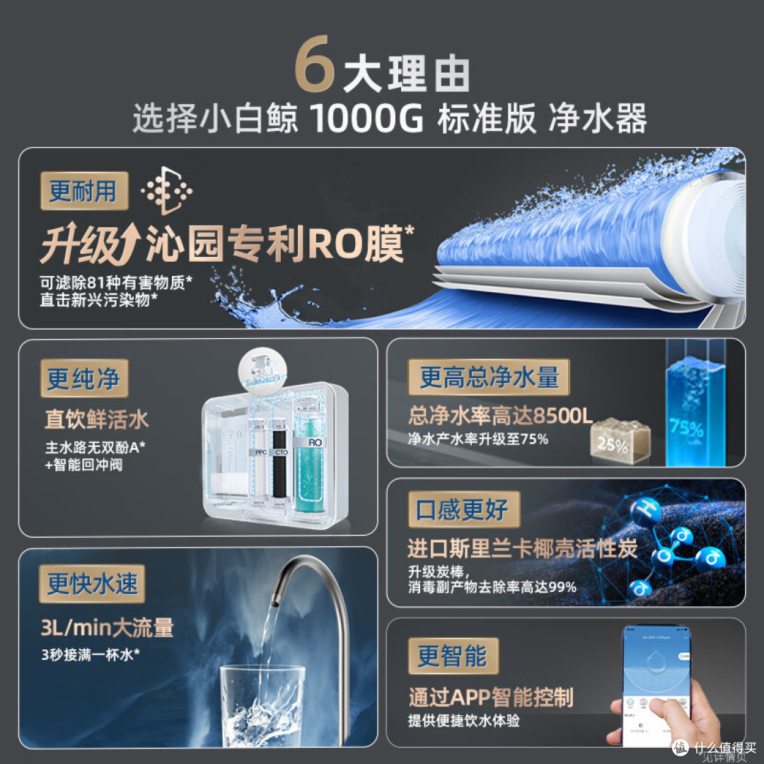 净水器哪个牌子好？2026年口碑最好的十大净水器排名