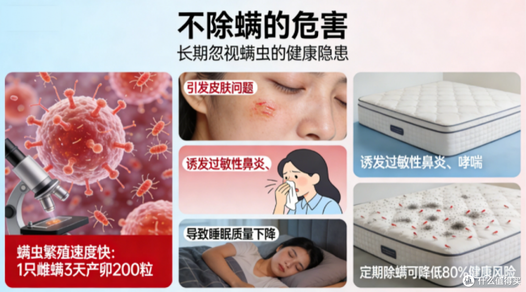 除螨仪排行第一名是哪个?实用的床上除螨仪十大名牌排行榜!